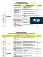 RPT KM TAHUN 1 SEMAKAN.pdf