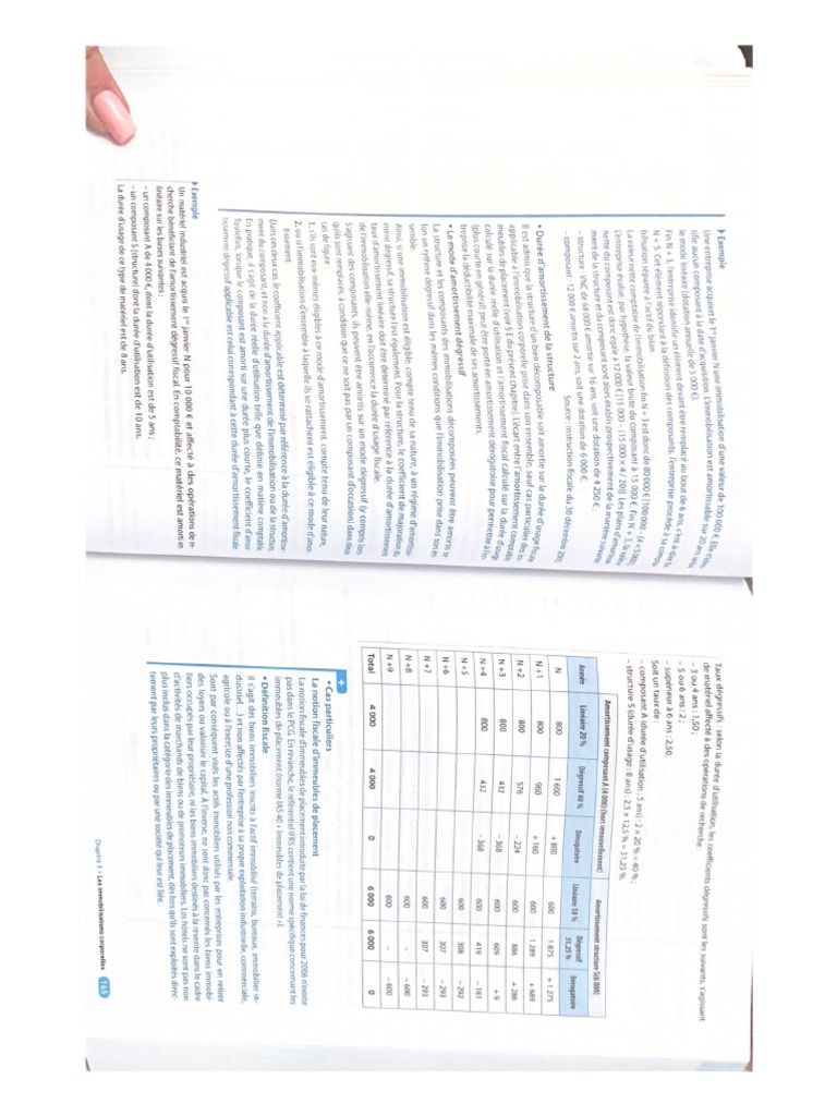 Chap 6 PDF | PDF