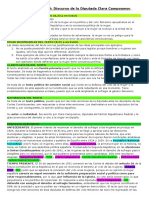 COMENTARIO DE TEXTO - Discurso de La Diputada Clara Campoamor