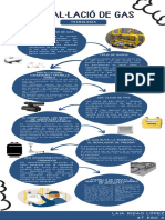 Instal Lació de Gas PDF