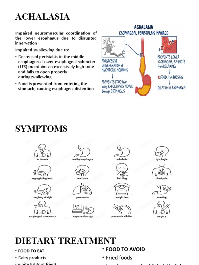 Achalasia | PDF | Gastroesophageal Reflux Disease | Esophagus