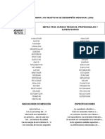 Verbos para ODI técnicos y supervisores