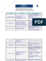 andamiopracticasdeevaluacion-110822184657-phpapp01