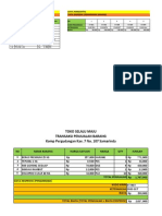 Data gudang dan penjualan barang toko