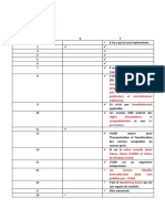 Corrigé CAS 1 Et 2 IFRS2.