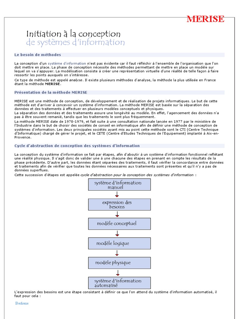 Méthodologie MERISE en SI | PDF | Entité | Informations