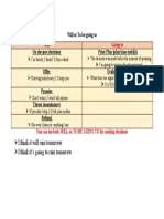 Will or To Be Going To On The Spot Decisions Prior Plan (Plan Bine Stabilit) Offer Evidence /signs Promise Threat (Amenințare) Refusal