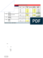 Costo Total Abril - 2022