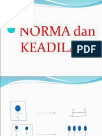 Norma-Norma Yang Berlaku Dalam Kehidupan Bermasyarakat, Berbangsa