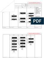 Proses Kerja Kajian Tindakan 2022