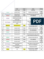 R002 Assessment Schedule