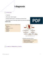 Periapical Diagnosis