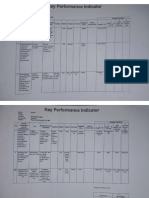 Kpi Koordinator Ranap 3 Ketrin