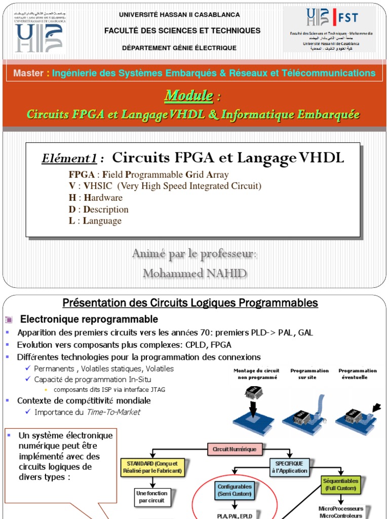 Cours VHDL, PDF, VHDL