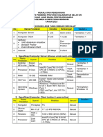 Peralatan Pendukung AKM SLB-C