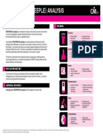 Models - PEST (PESTLE STEEPLE) Analysis