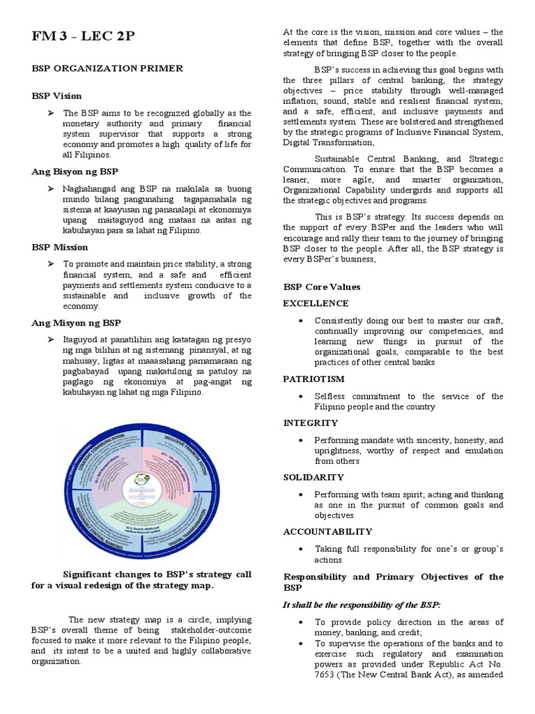 FM 3 Lec 2 Reviewer | PDF | Career & Growth