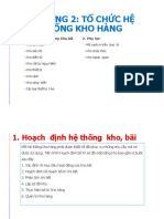 CHƯƠNG 2 TỔ CHỨC HỆ THỐNG KHO HÀNG