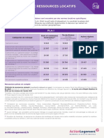 plafonds-ressources-locatifs_20janv2023.pdf