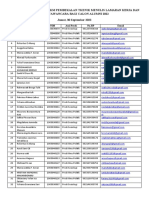 03 10 2022 - Daftar Hadir Peserta PKM Pembekalan Tkenik Menulis Lamaran Kerja Dan Tips Wawancara Bagi Calon Alumni 2022
