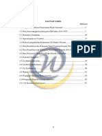 Daftar Tabel PDF