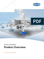 Automation Product Overview