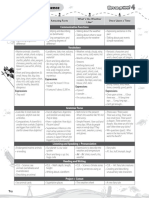 Plan de Area Grado 4