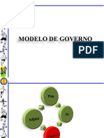 Modelo de Governo - APL PDF