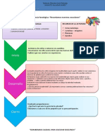 Taller de Conciencia Fonologica 7 de Marzo