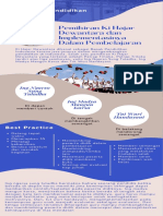 Infographic KHD Best Practice