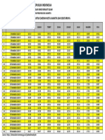 Jadwal Imsakiyah Wilayah Dki Jakarta-Kota Jakarta