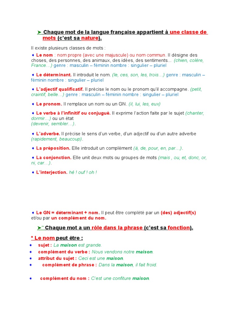 Nature et fonction des mots en français | PDF