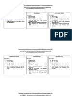 Standar Pelayanan Uptd-Pkb 1 PDF