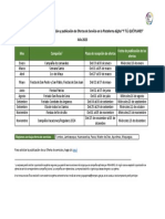 Cronograma de Recepción de Las Solicitudes12