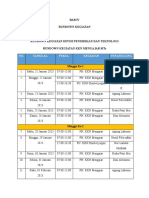 Rundown Dan Pelaksanaan