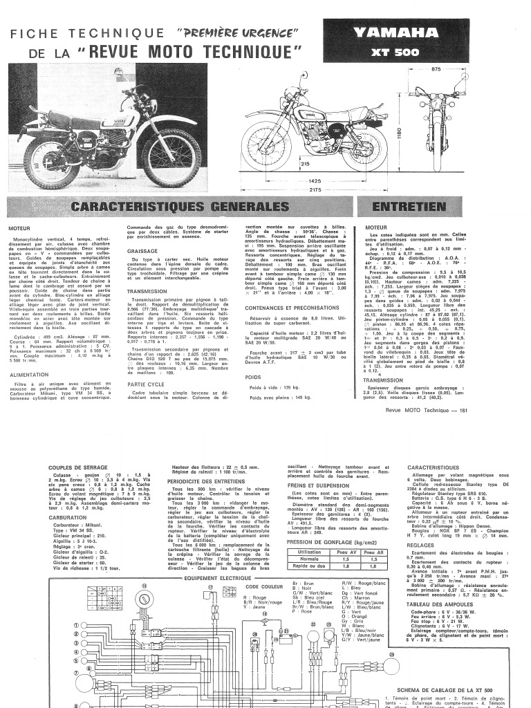 Yamaha 500 Xt Fiche Technique