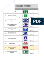 Requisicion de Letreros (Taludes y Offsite) PDF