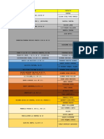 Proveedores y contactos de empresas alimenticias