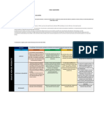 FORO Realizar Pruebas Del Producto y o Servicio PDF