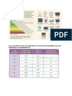 Tarea 14 - 05 - 20