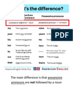 Possessive pronouns