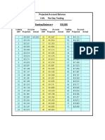 Account Projection Sheet