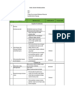 Tabel Desain Pembelajaran PDF
