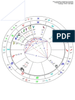 Geocentric Tropical Topocentric True Node