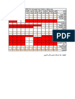 Coefficients 3as