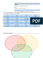 L2. Types of Geography