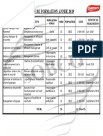 Plan de Formation Annuel