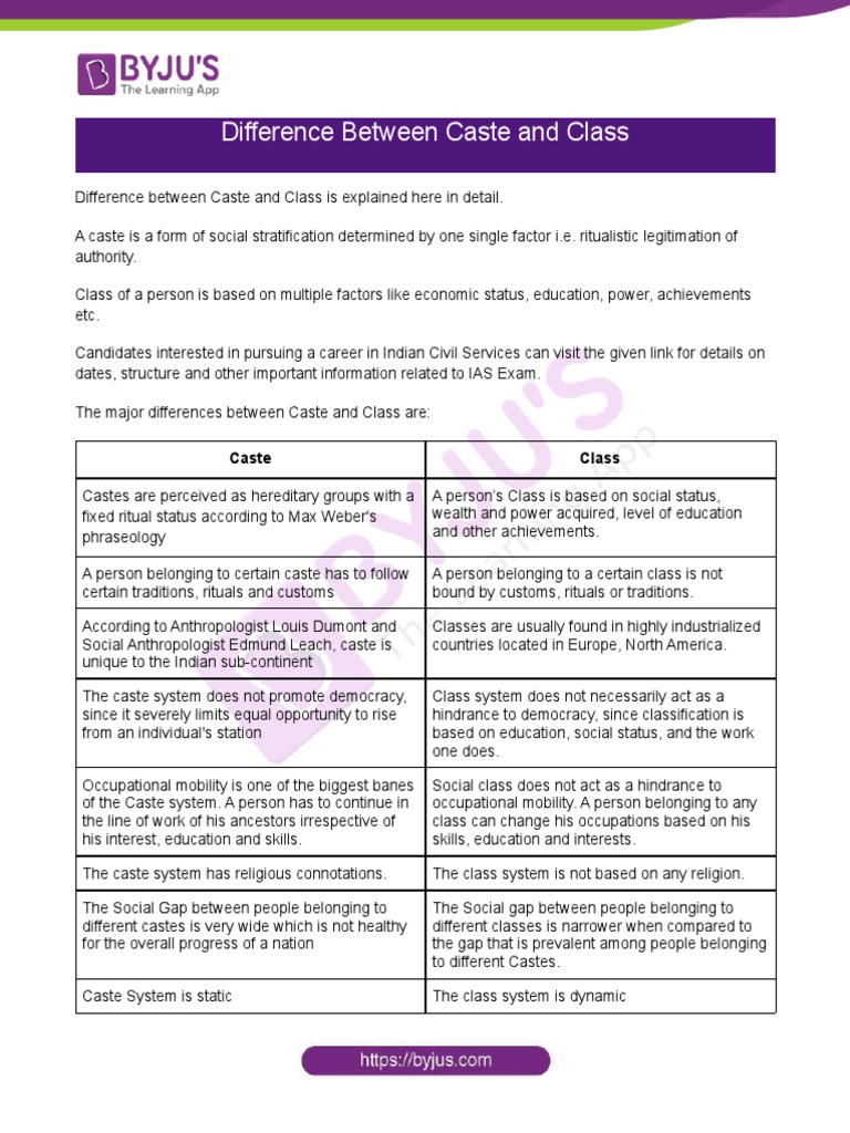Caste vs Class: Key Differences Explained | PDF | Caste | Social Status