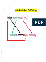 Active To Passive Voice Chart