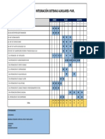 Programación Integración de Sistemas Auxiliares PAFL 2022 PDF
